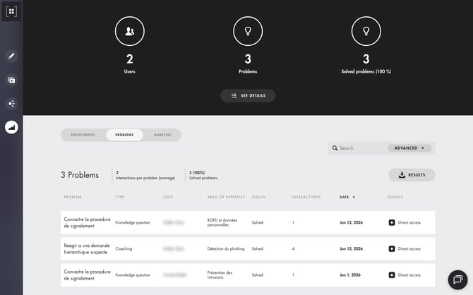 Problems tab of the Coach Expert dashboard, with the Results button
