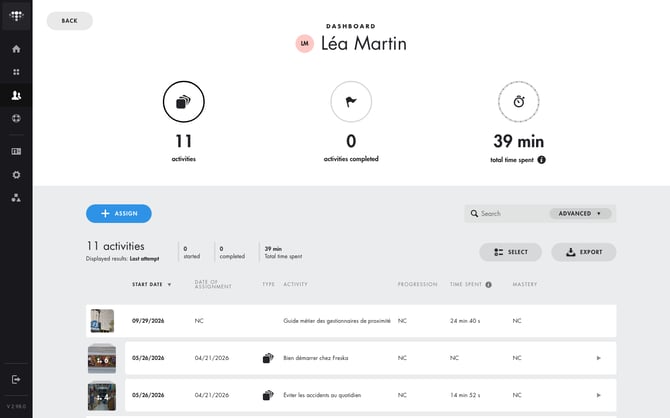 Learner profile: total time spent at the top, results displayed for the last attempt, Time spent column