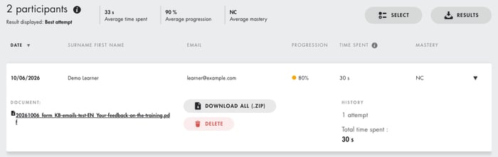 Expanded participant row with the form PDF and the Download all (.ZIP) button