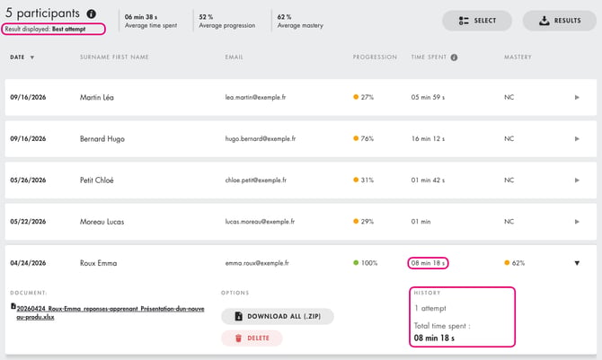 Course dashboard: Time spent column for the displayed attempt, and History with the number of attempts and total time spent